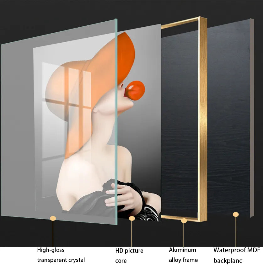 Islamic Wall Painting - Ayatul Kursi - B - Bliss Vie